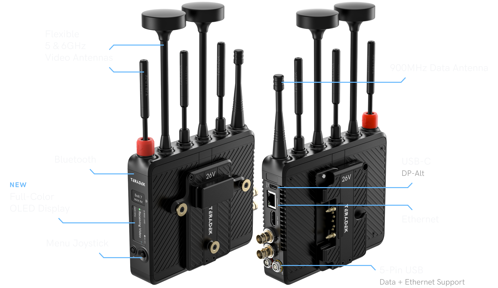 Close-up of Bolt 7 transmitter and receiver showing antenna, OLED display, and port layout