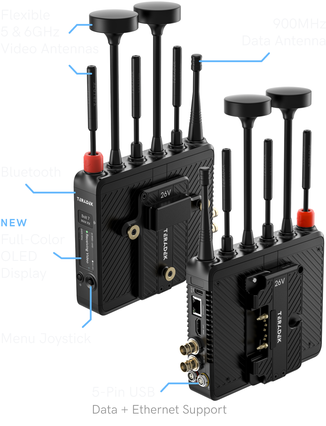 Close-up of Bolt 7 transmitter and receiver showing antenna, OLED display, and port layout