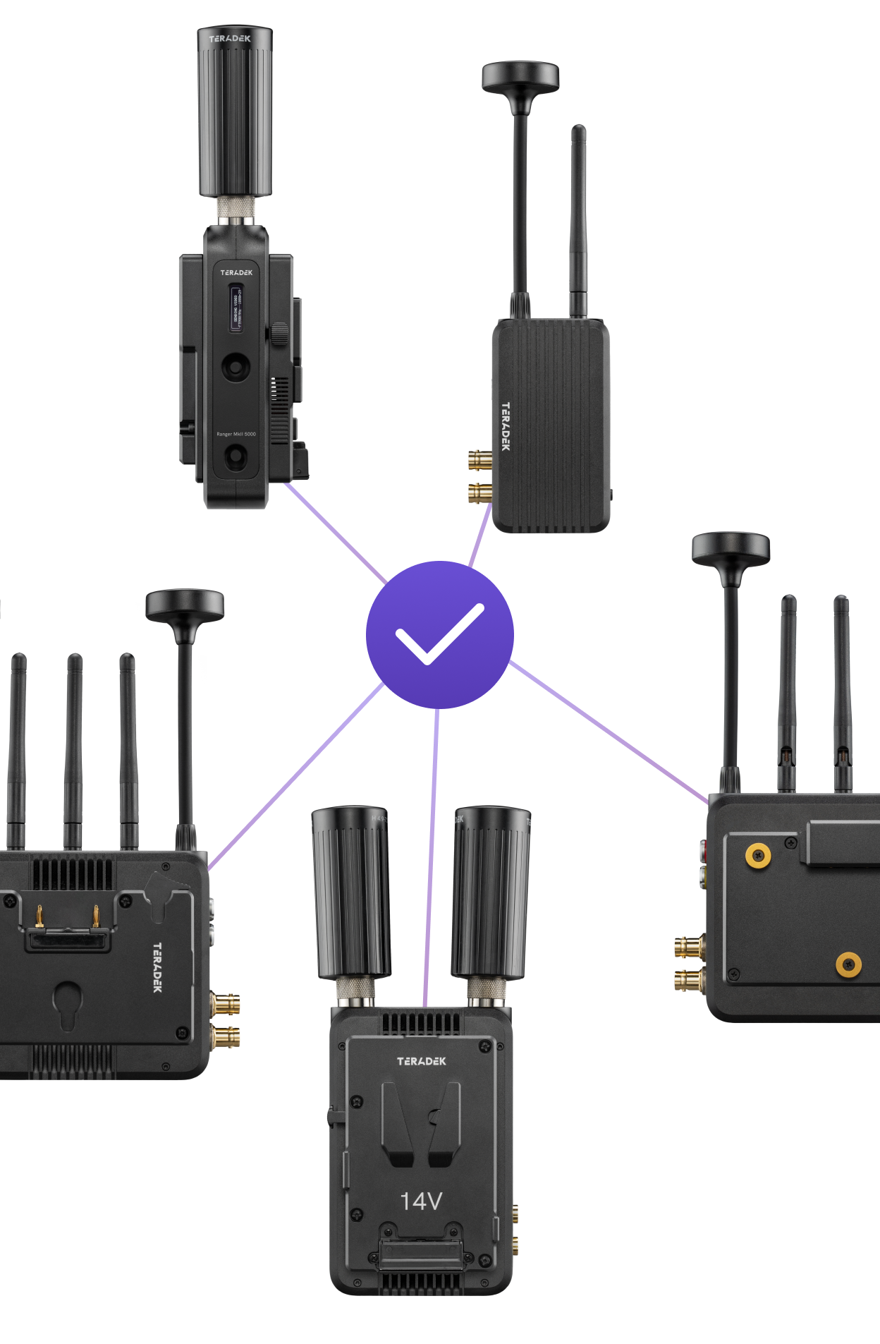 ranger tx rx cross compatibility